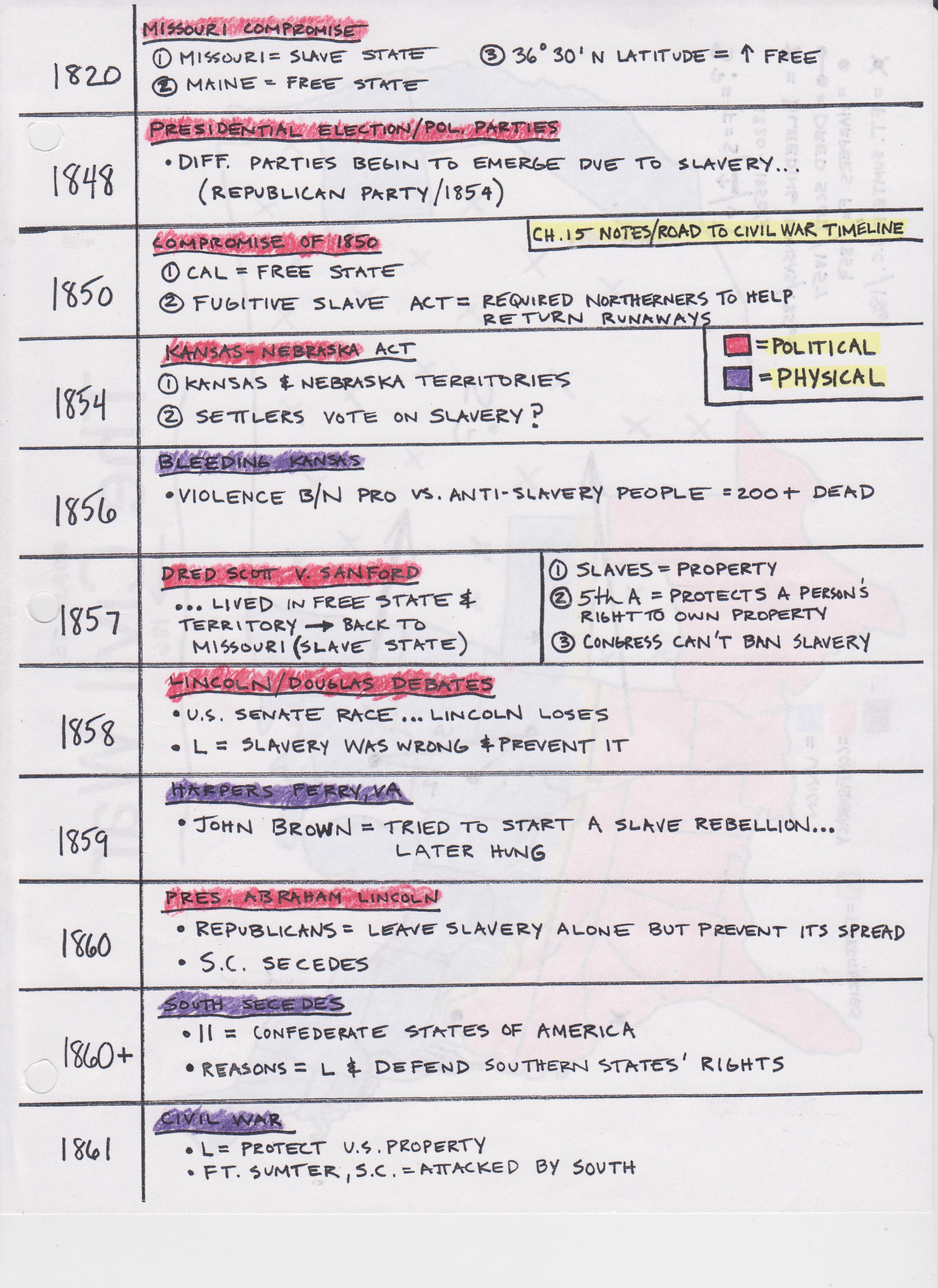 39-civil-war-causes-worksheet-answer-key-worksheet-resource